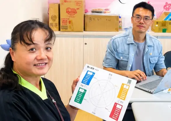 圖片來源:嘉義縣婦女福利服務中心