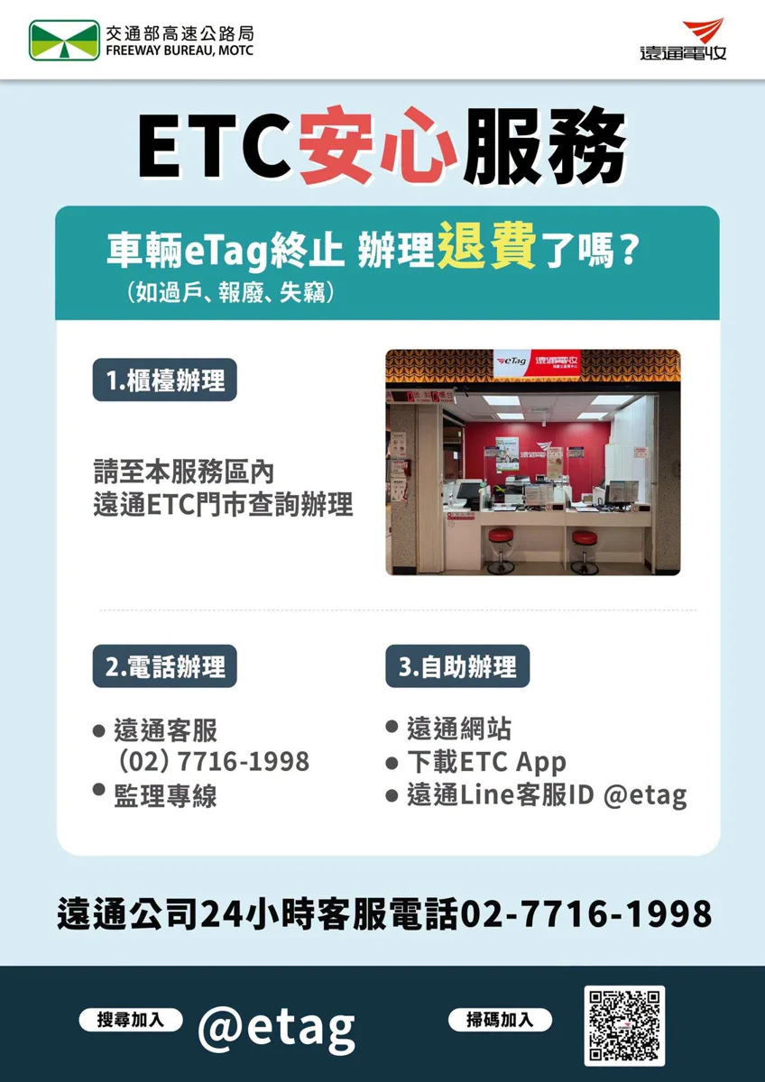車輛過戶報廢別忘記!eTag終止退費攻略一次看,防詐騙再教你這招