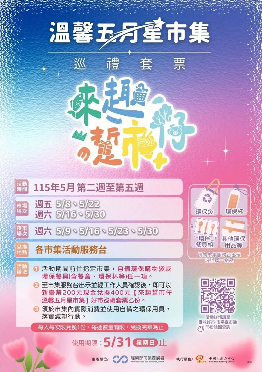 圖片來源：高雄市政府
