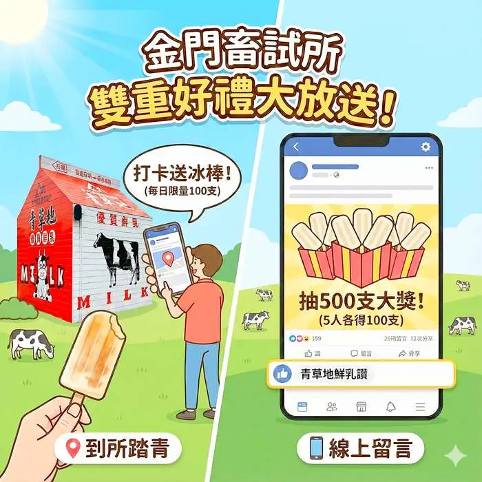 圖片來源:金門縣政府