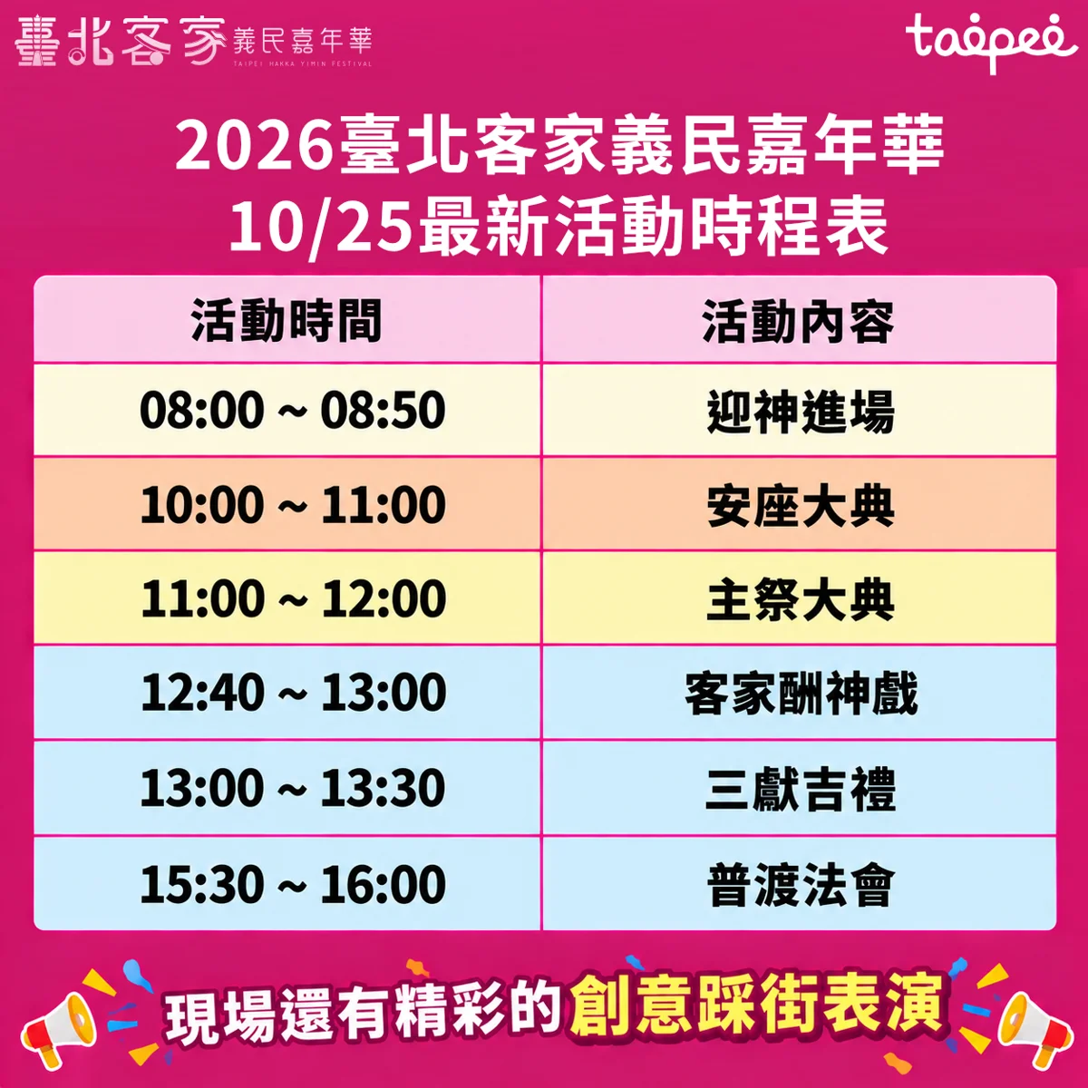 因應薔琵颱風!「2026臺北客家義民嘉年華」10/25移師客家文化主題公園 3大亮點搶先看