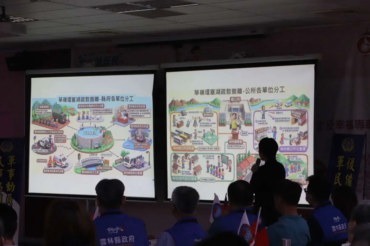 圖片來源：雲林縣消防局-新聞訊息
