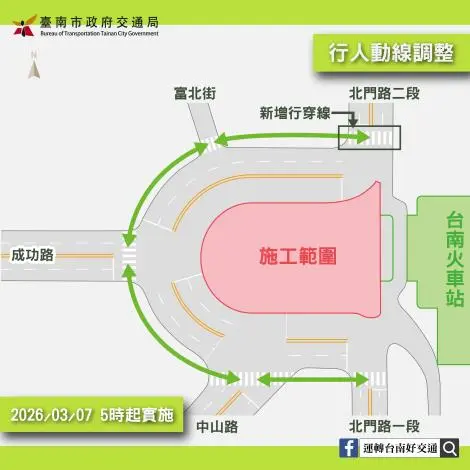 圖片來源：臺南市政府