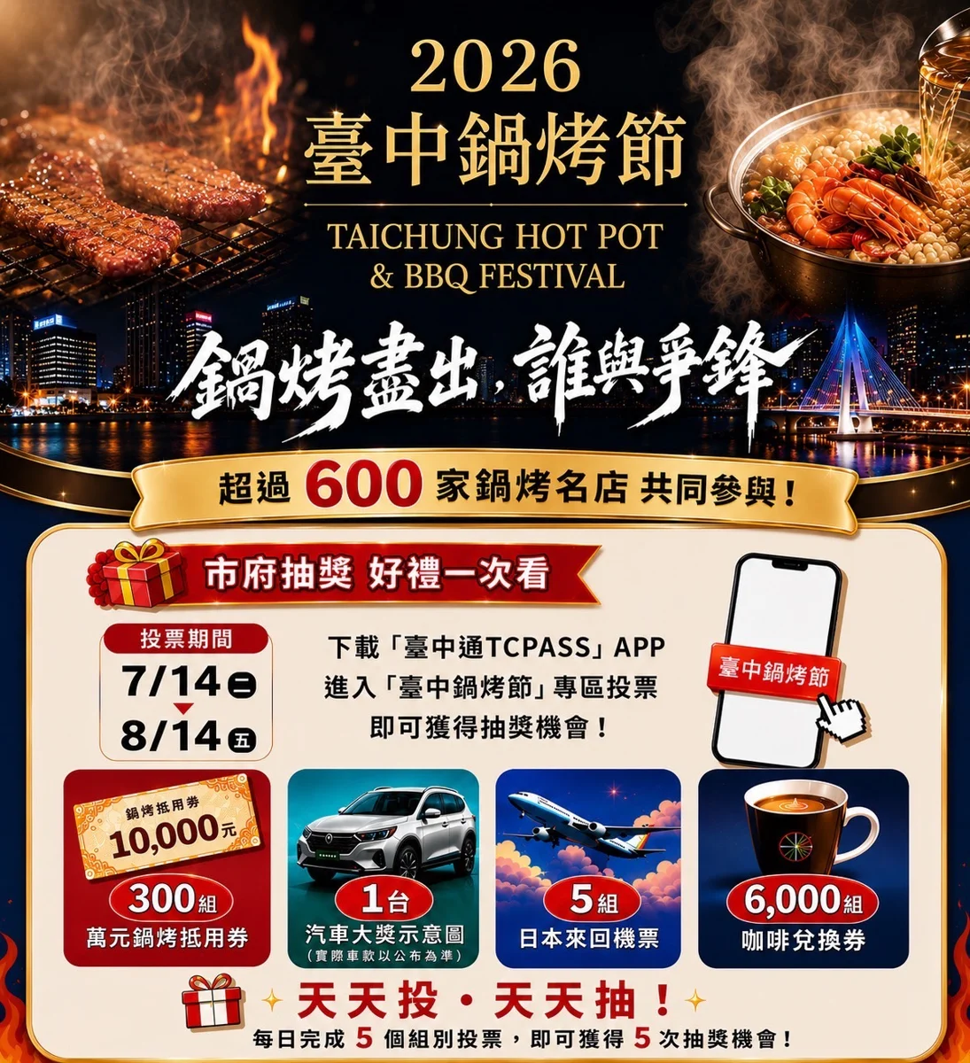 圖片來源:臺中市政府