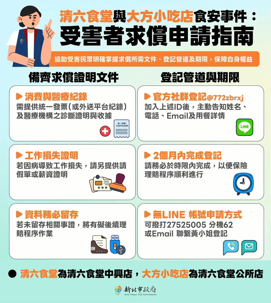 清六食堂、大方小吃店便當中毒案啟動求償!新北法制局公布申請懶人包