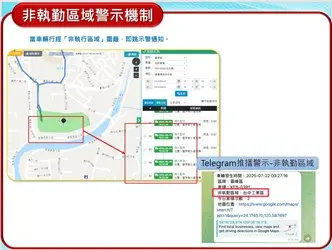 圖片來源:臺中市政府