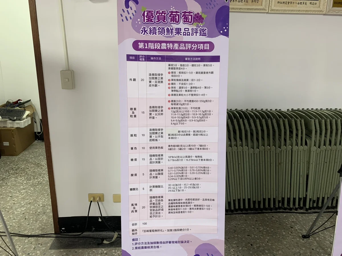 圖片來源：臺中市政府