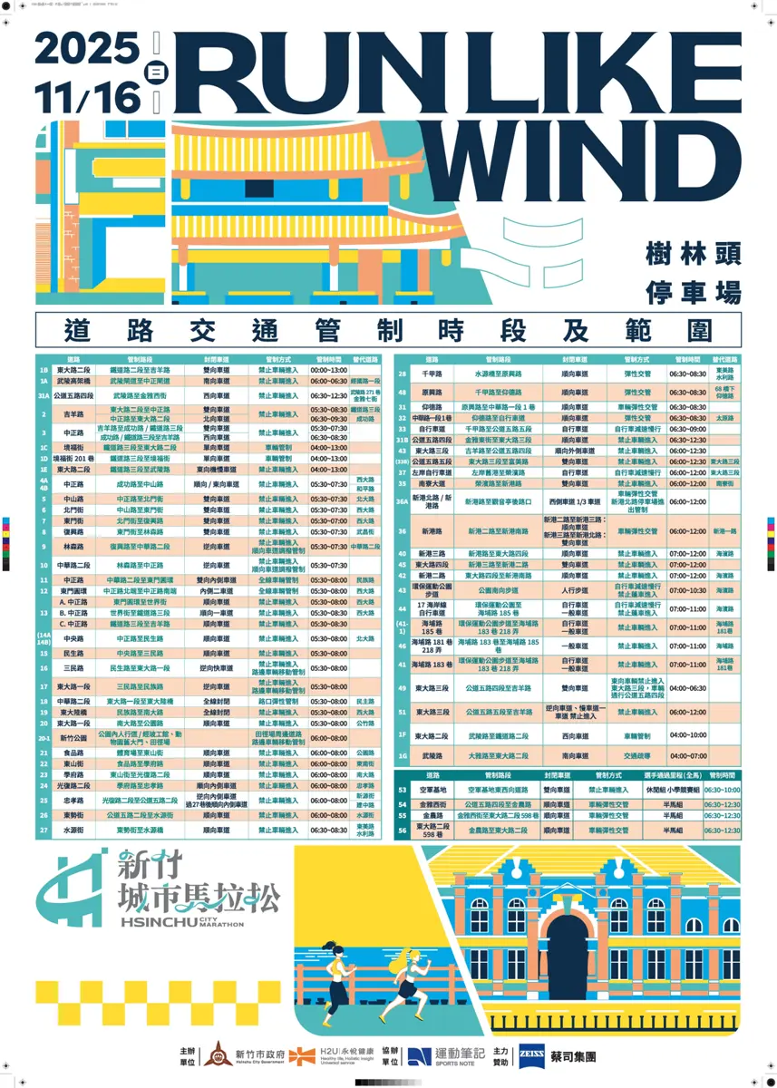 圖片來源:新竹市政府