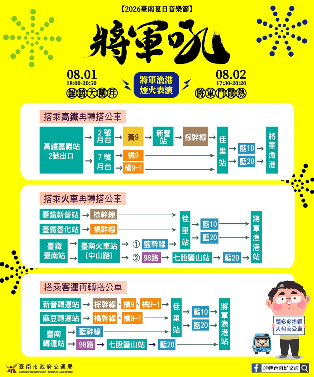圖片來源：臺南市政府