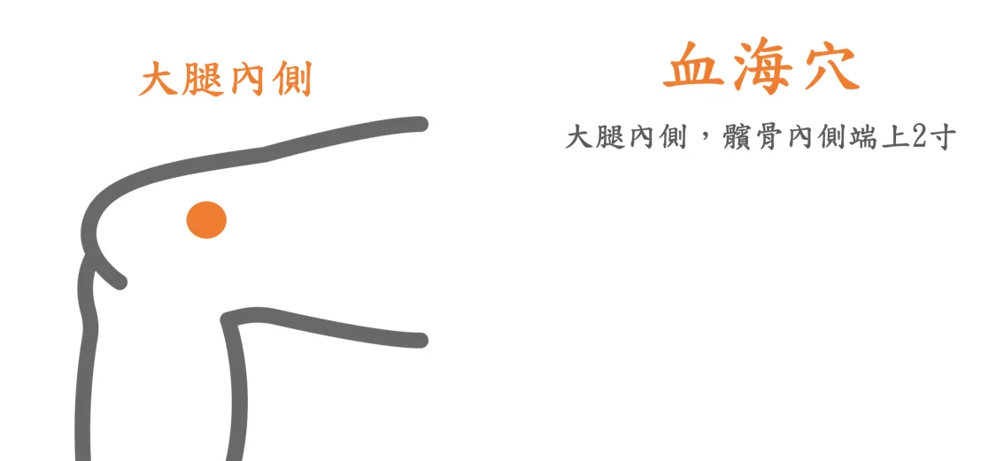 圖片來源：臺北市政府