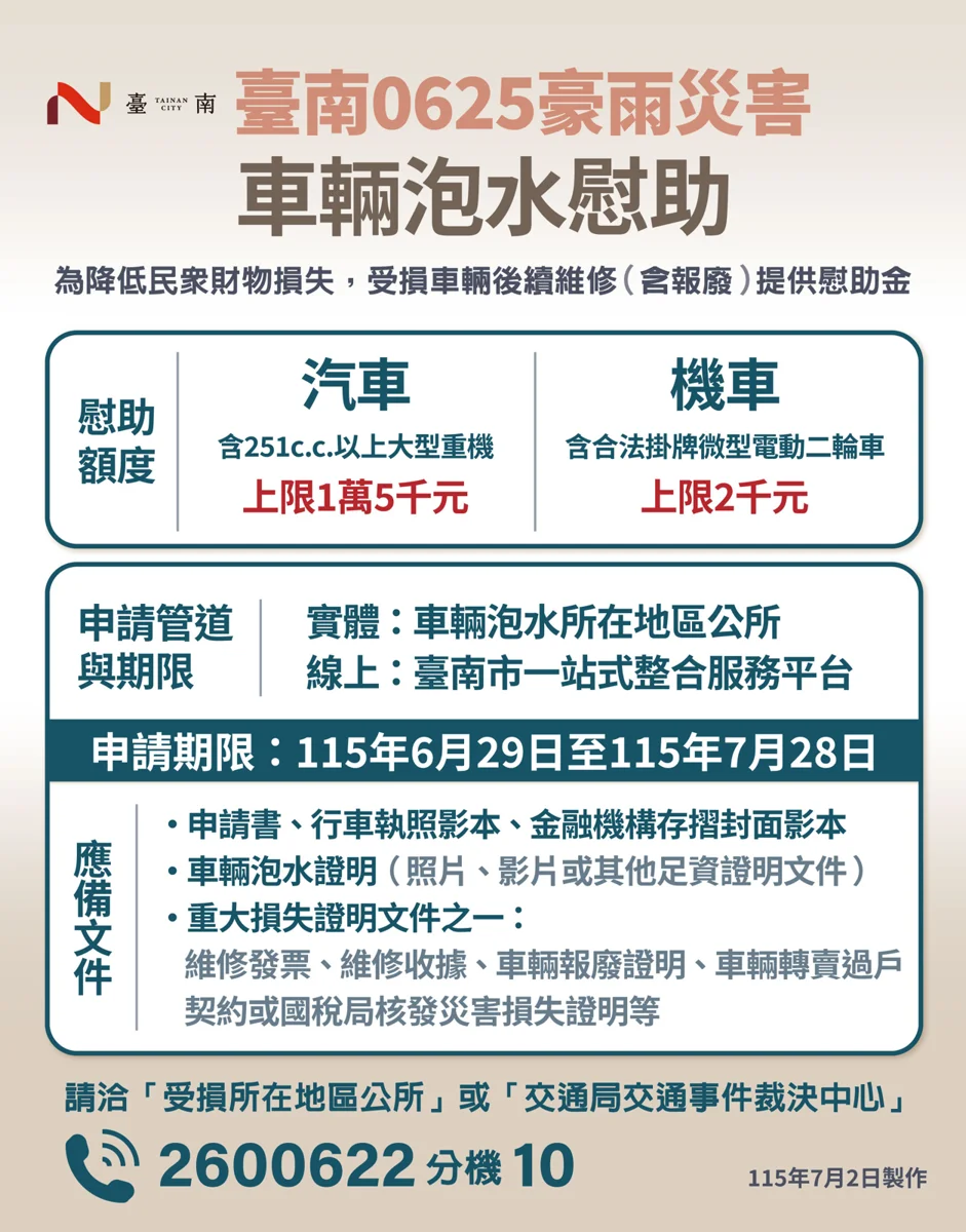 圖片來源:臺南市政府