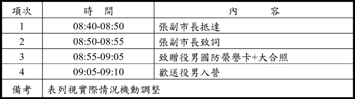 北市「九三敬軍」專案開跑!300家業者推41項優惠 國軍眷屬享專屬折扣
