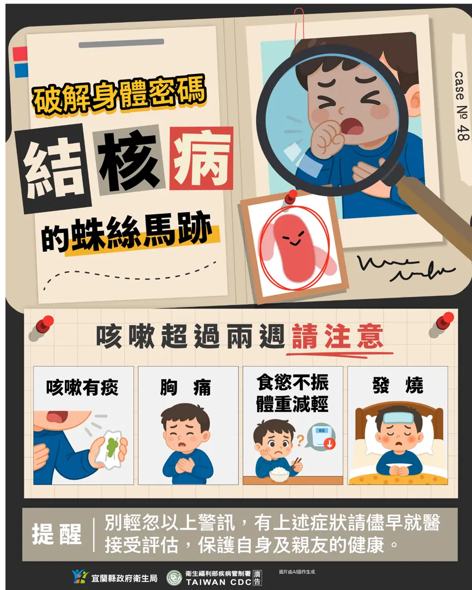 宜蘭人快來!「結核病」知識問答開跑 LINE POINTS週週抽