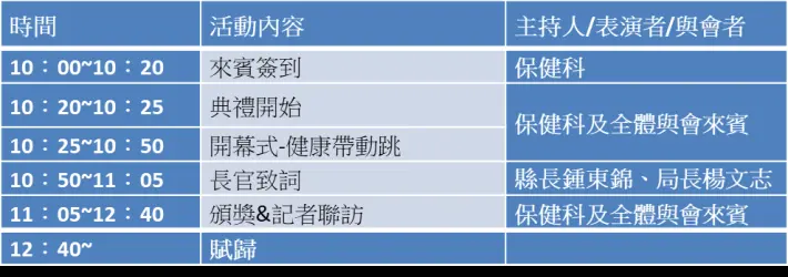 苗栗健康推手大集合!衛生局溫馨表揚72績優夥伴,共創幸福城市