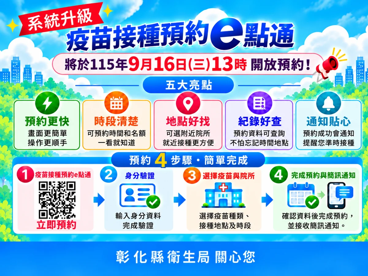彰化人注意!新版疫苗預約系統9/16上線 流感、新冠等3大疫苗一指搞定