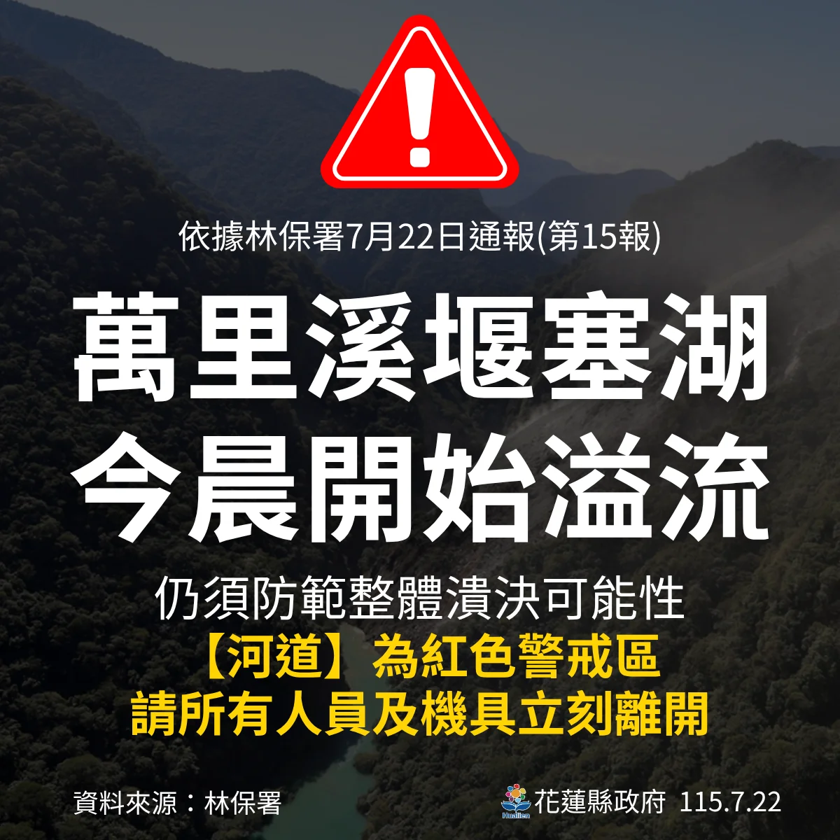 萬里溪堰塞湖溢流警報!下游河道拉紅色警戒 3大橋緊急封閉