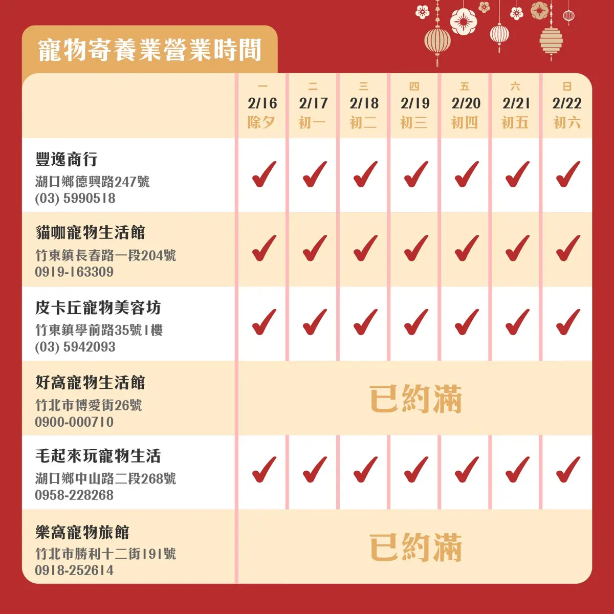 圖片來源:新竹縣政府