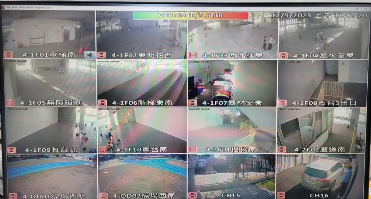 圖片來源:新竹市政府