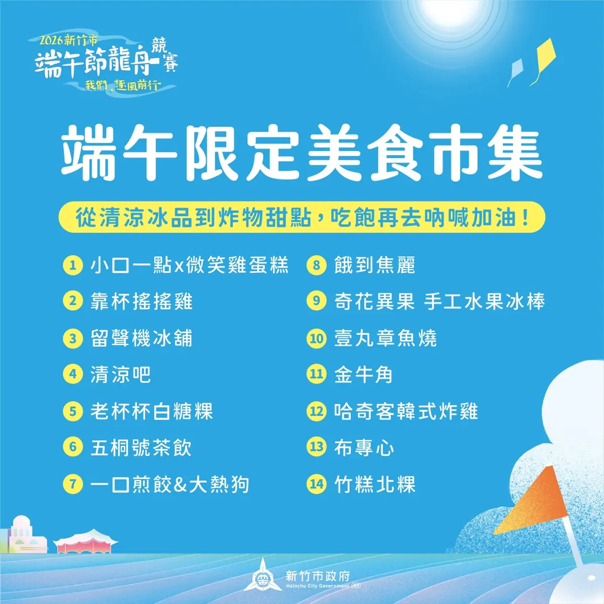 圖片來源：新竹市政府