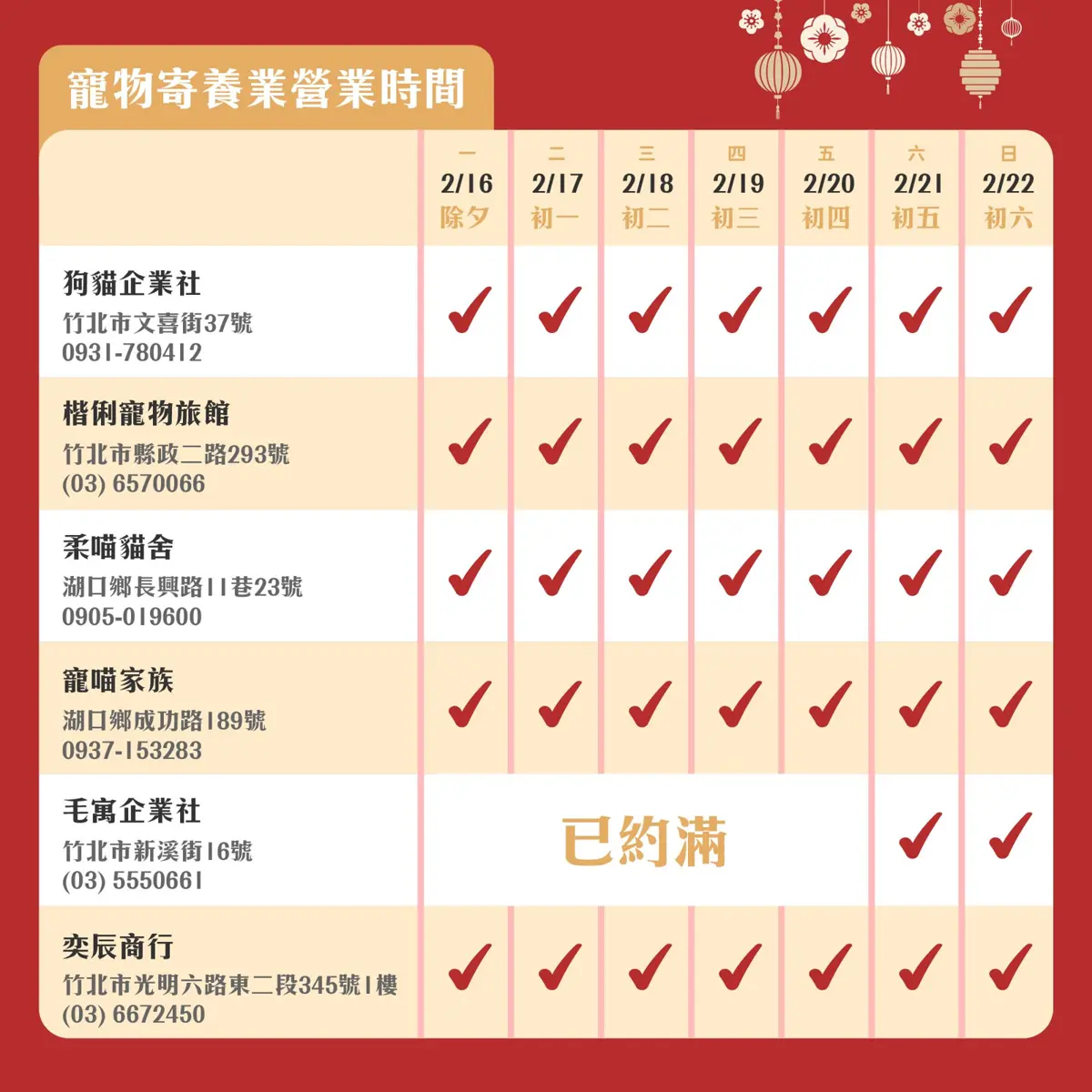 圖片來源:新竹縣政府