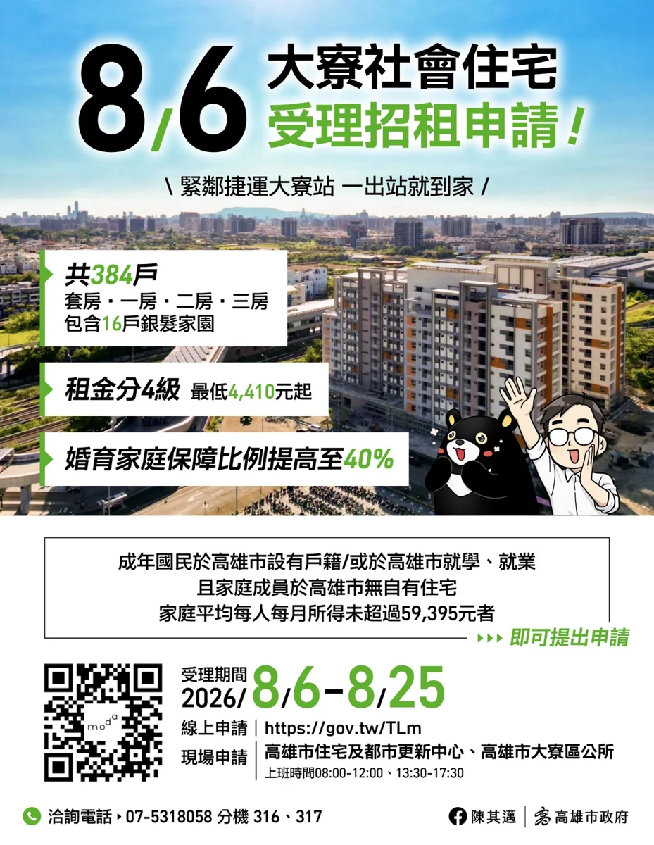 【高雄租屋族必看】大寮、凱旋青樹社宅8月接力申請!最低租金3,590元起大公開