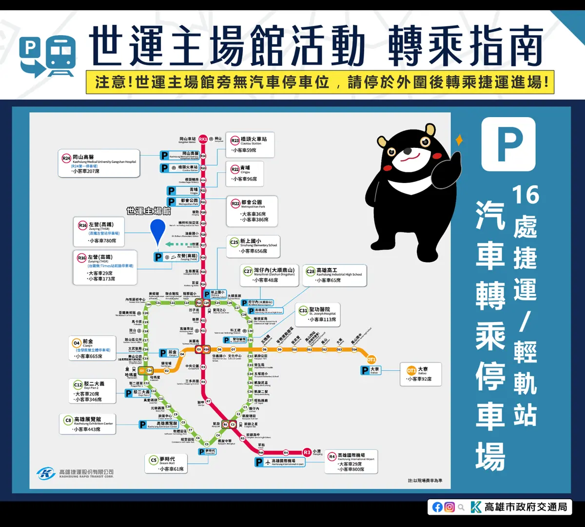 K-SPARK粉絲必看！5/30高雄世運交管攻略出爐 交通局籲：千萬別開車