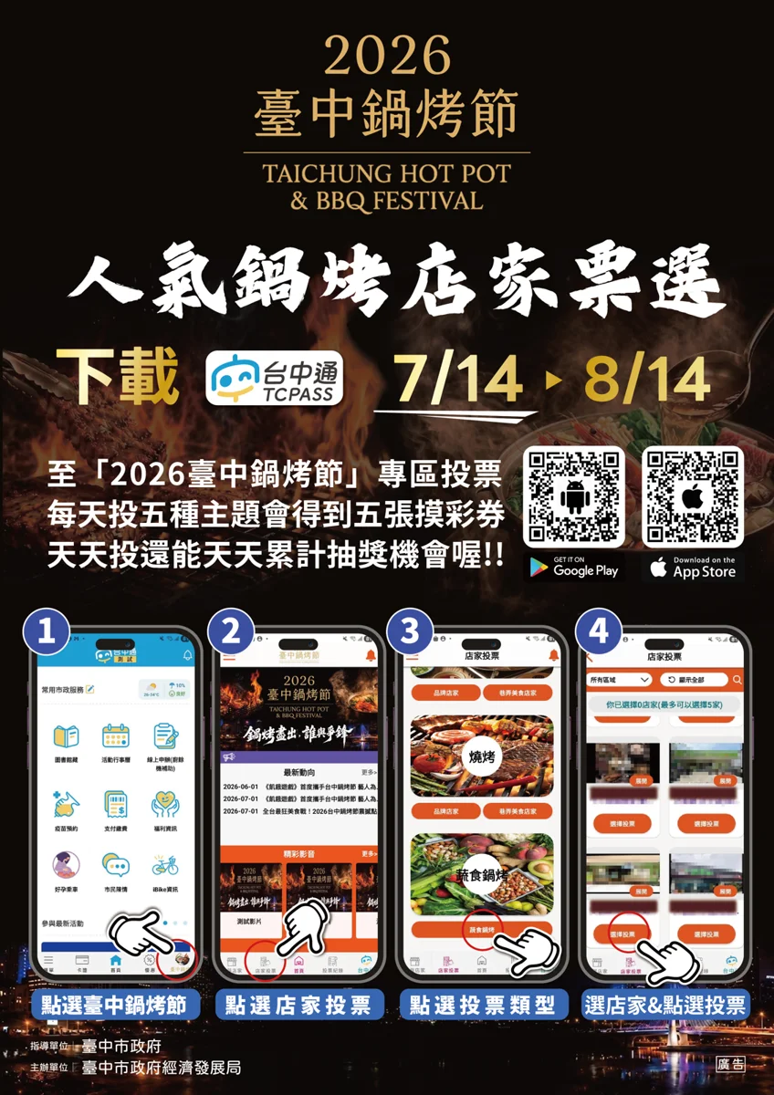 圖片來源:臺中市政府