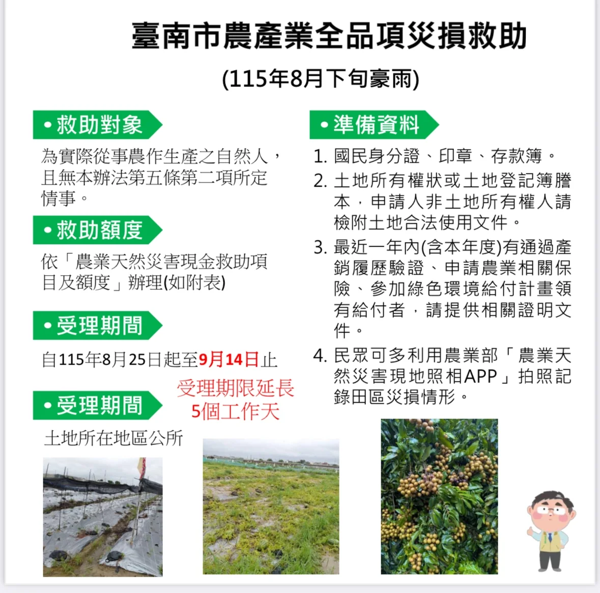 圖片來源:臺南市政府
