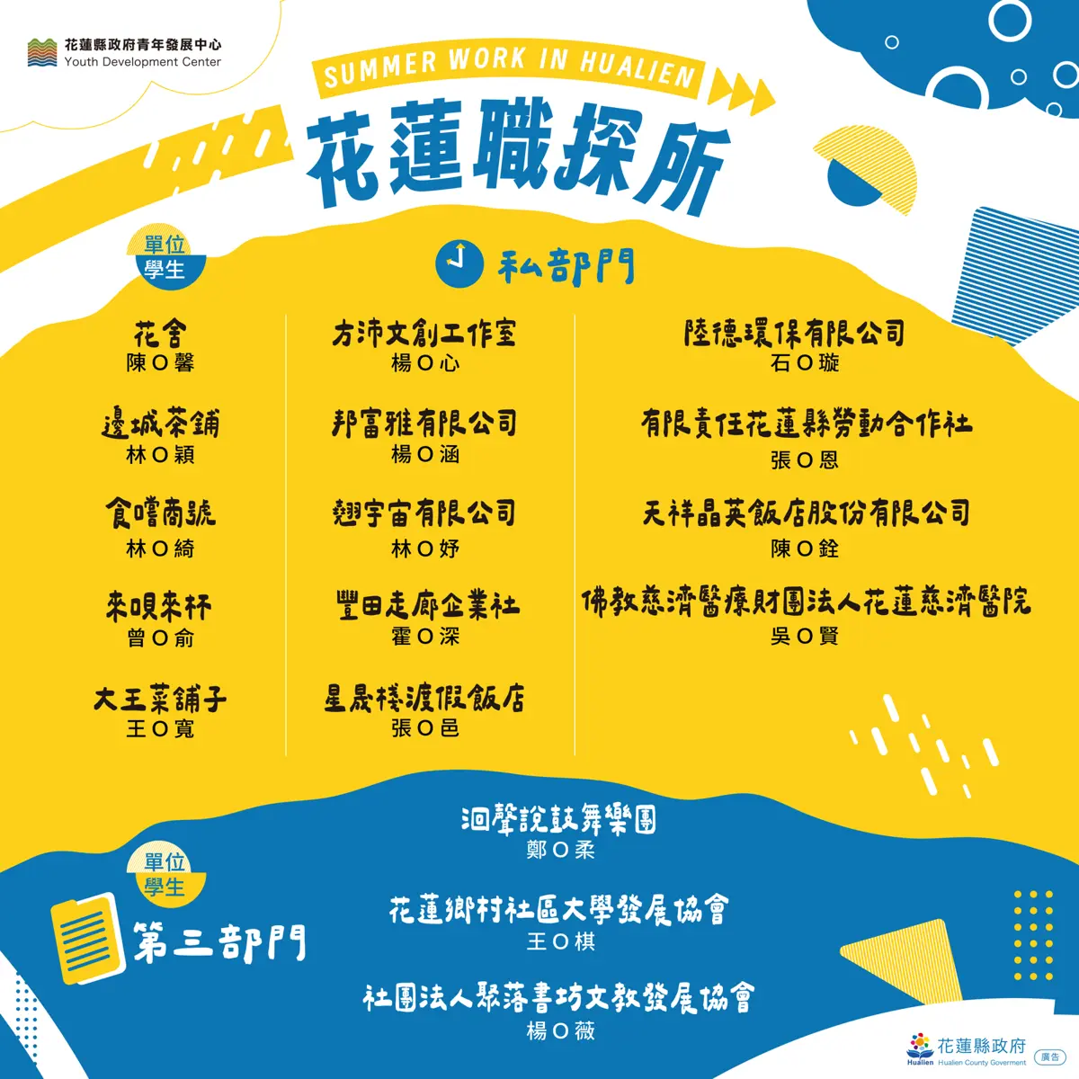 圖片來源:花蓮縣政府