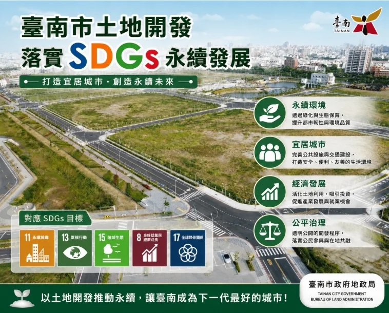 圖片來源:臺南市政府