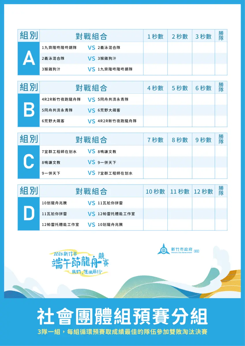 圖片來源:新竹市觀光處
