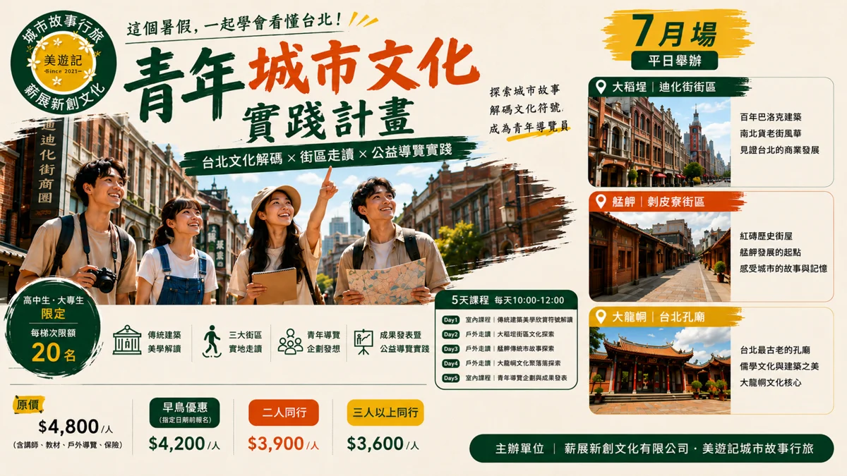 2026暑假必看攻略!「青年城市文化實踐計畫」帶領學生解碼台北三大舊城區