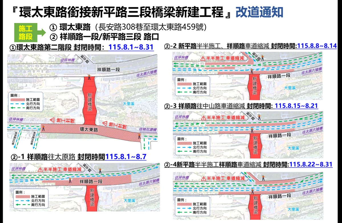 圖片來源：臺中市政府
