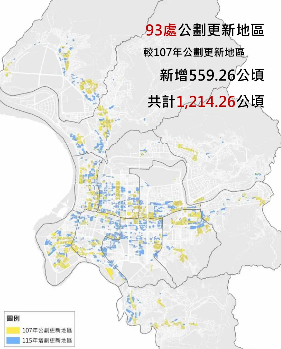 北市都更大利多!93處更新地區劃定 同意門檻降至75%加速老屋重建