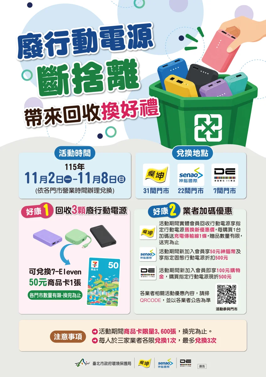 廢行動電源別丟!北市環保局推「3顆換50元商品卡」限時7天開跑