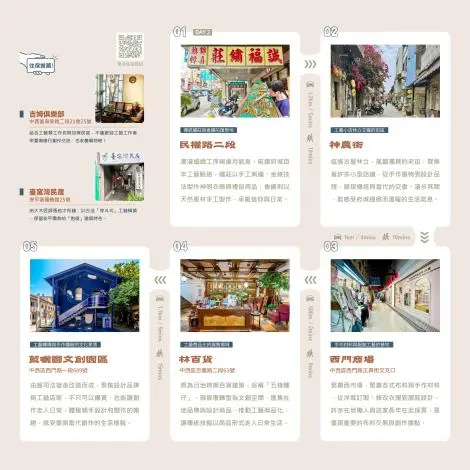 台南5月這樣玩!跟著魚頭君變身工匠,再衝白河蓮花季仙氣滿點