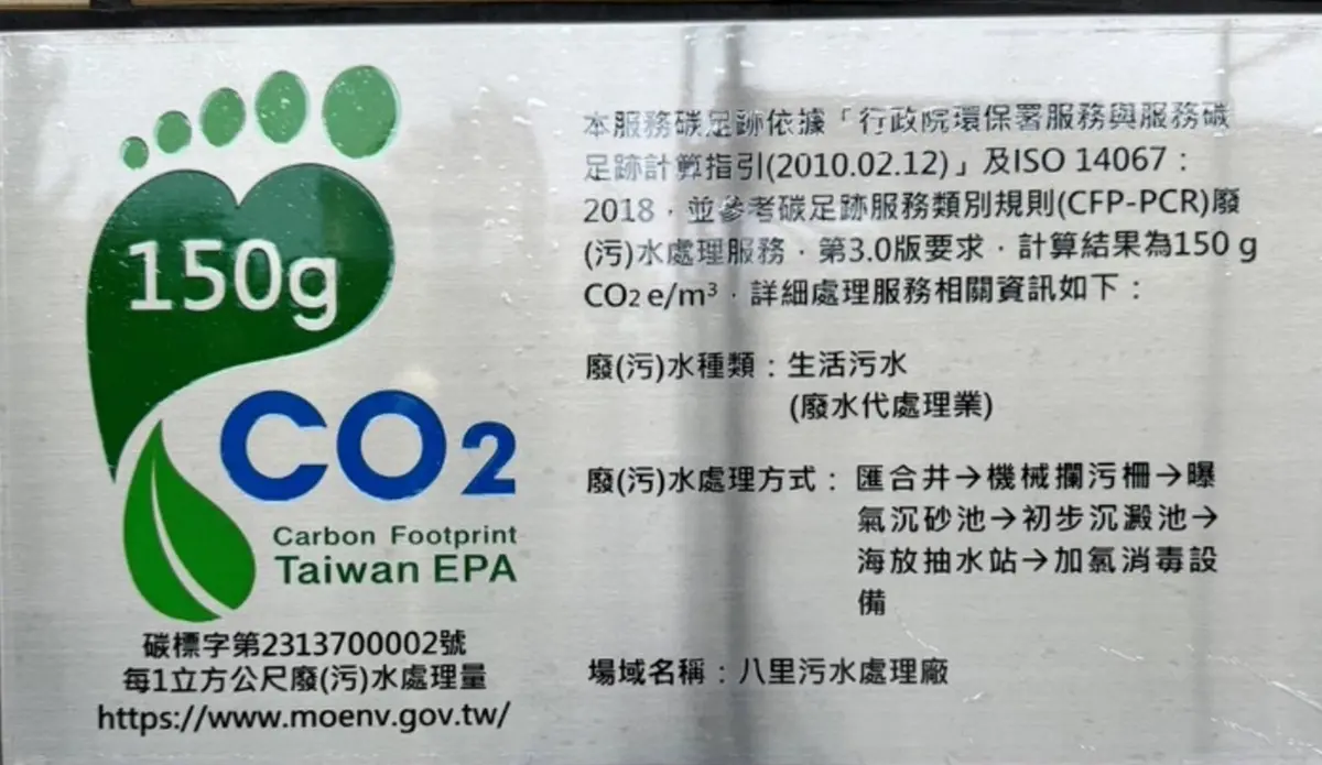 圖片來源:臺北市政府