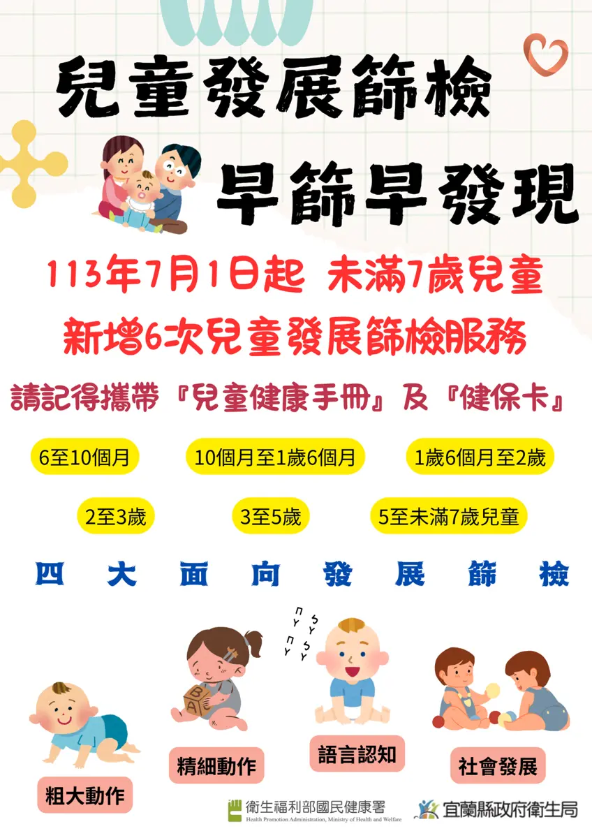 宜蘭爸媽注意!7歲以下兒童享6次免費發展篩檢,守護寶貝健康成長