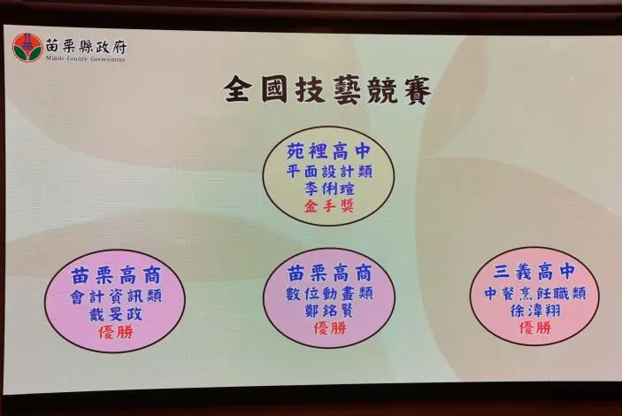 圖片來源:苗栗縣政府