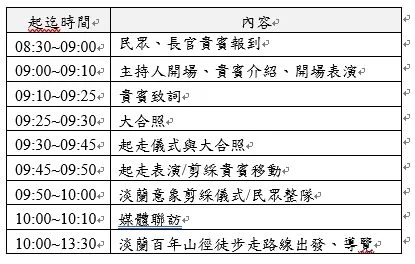 圖片來源:臺北市政府