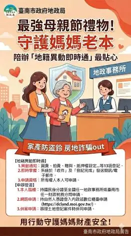母親節送什麼?台南市府力推「這服務」免費防詐,一鍵守護媽媽千萬房產!