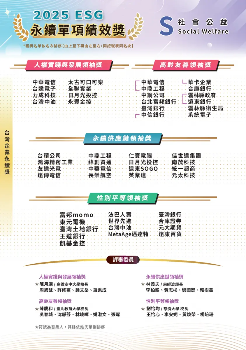 圖片來源:雲林縣政府