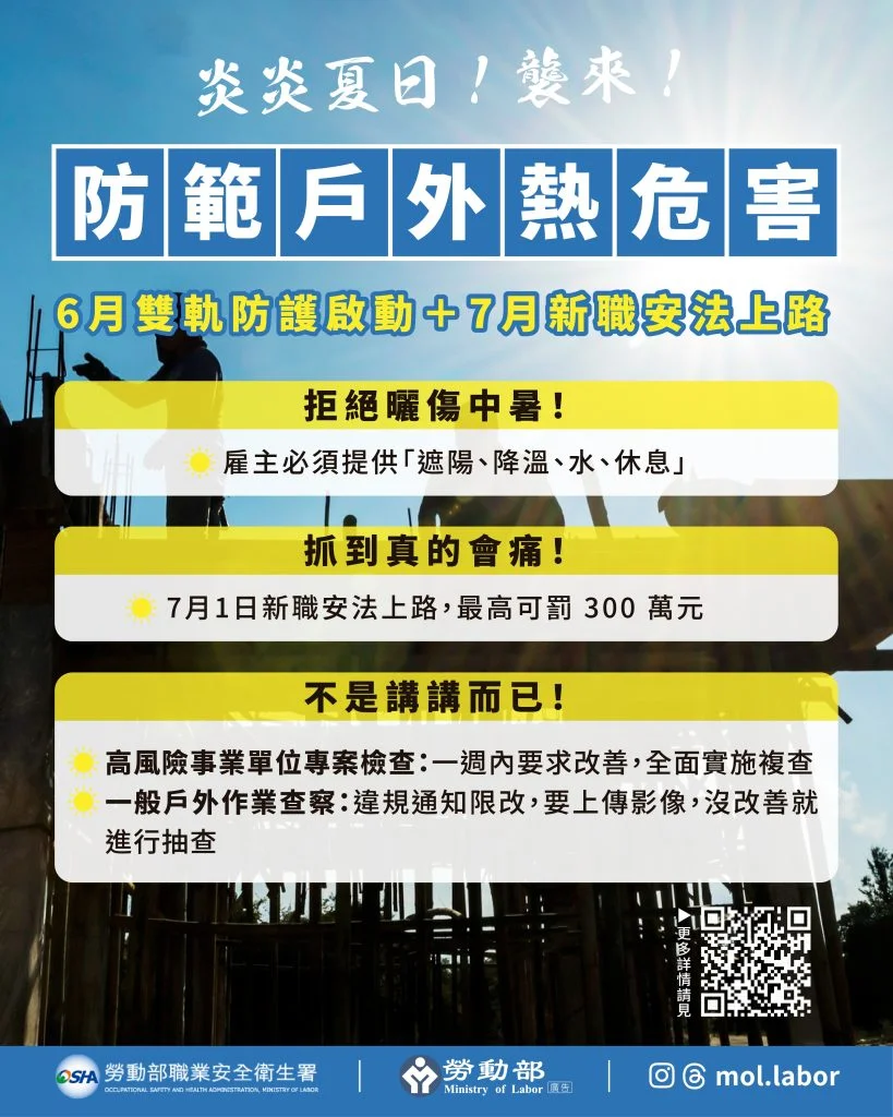 圖片來源:臺南市政府