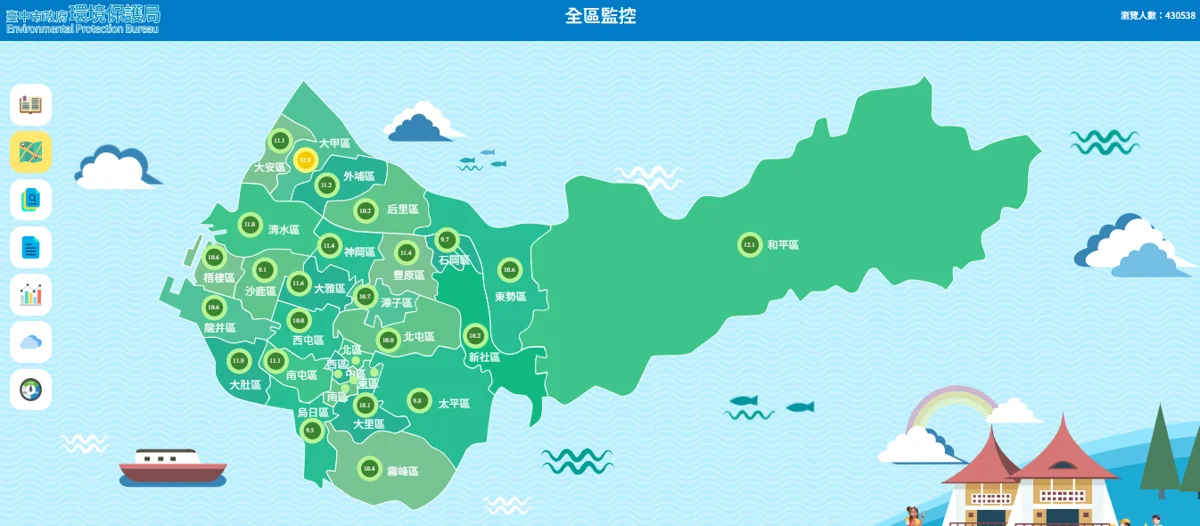 圖片來源：臺中市政府