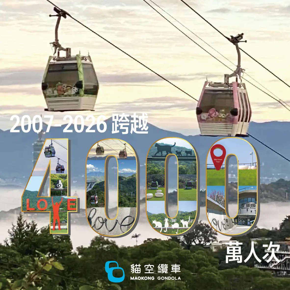 貓纜突破4000萬人次!營運20週年前夕寫新紀錄,成國際旅客訪台北必遊景點