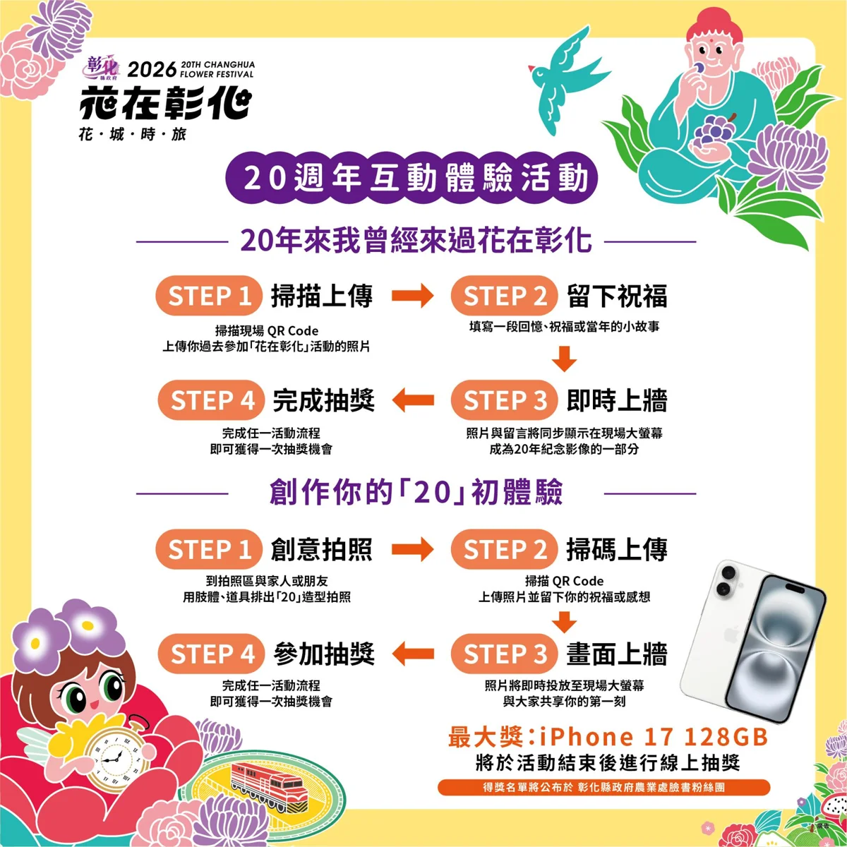 2026花在彰化20週年!溪州公園9大主題日全攻略,再抽iPhone 17
