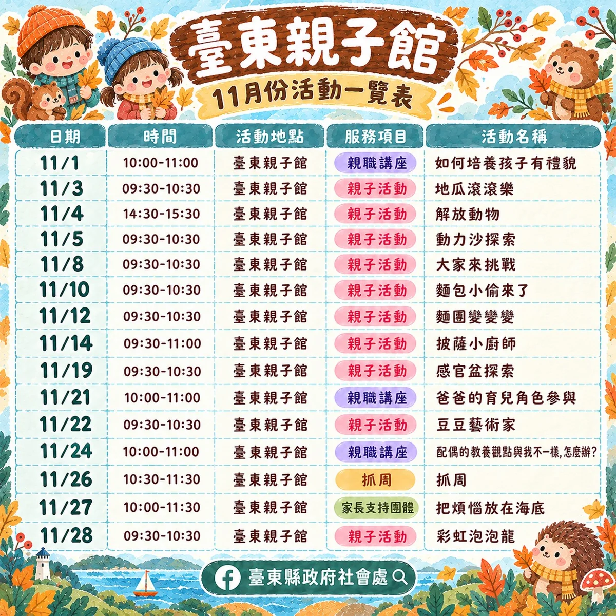圖片來源：臺東縣政府
