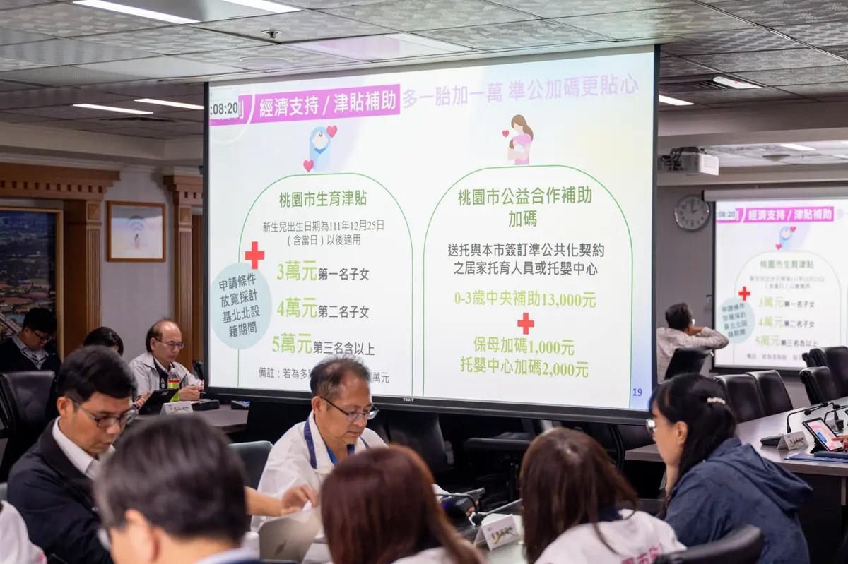 婦幼政策大升級 桃園擴展親子館及托育服務