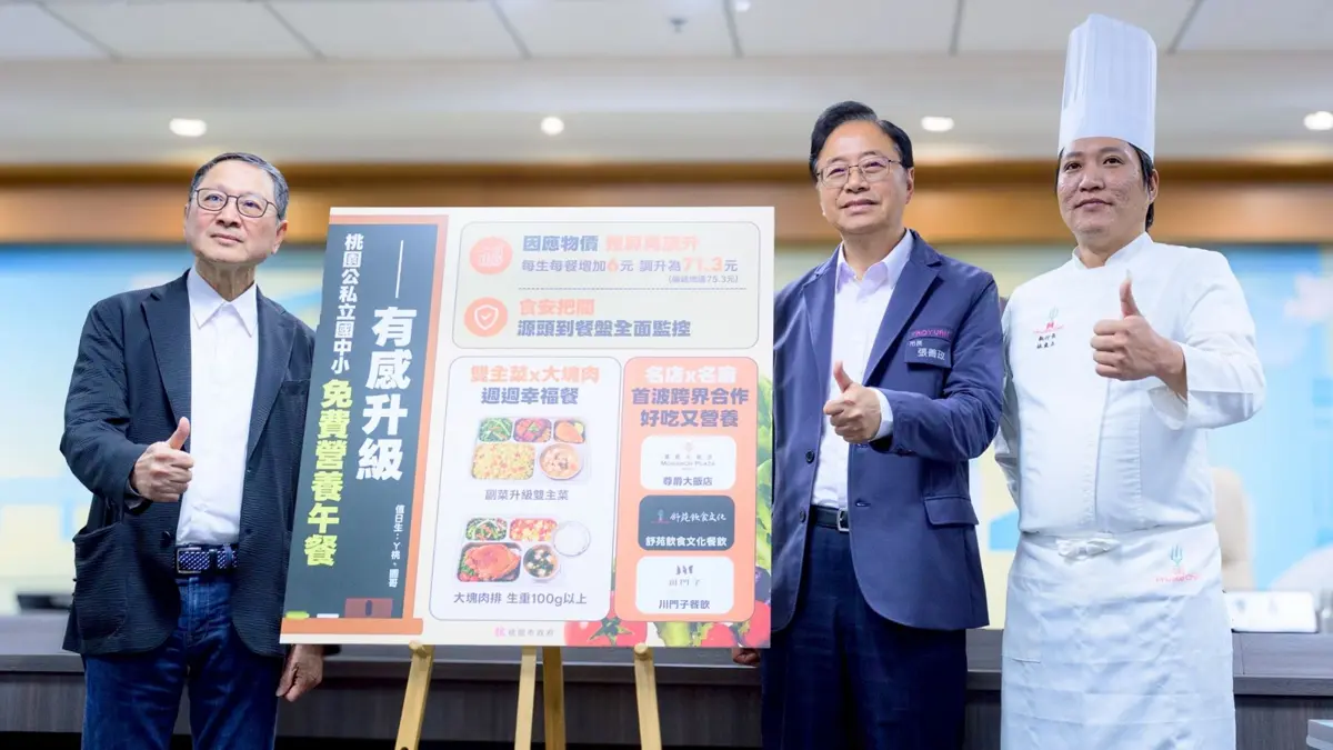 桃園營養午餐再升級!9月起每餐加碼6元,每週爽吃2次「百克大雞排」