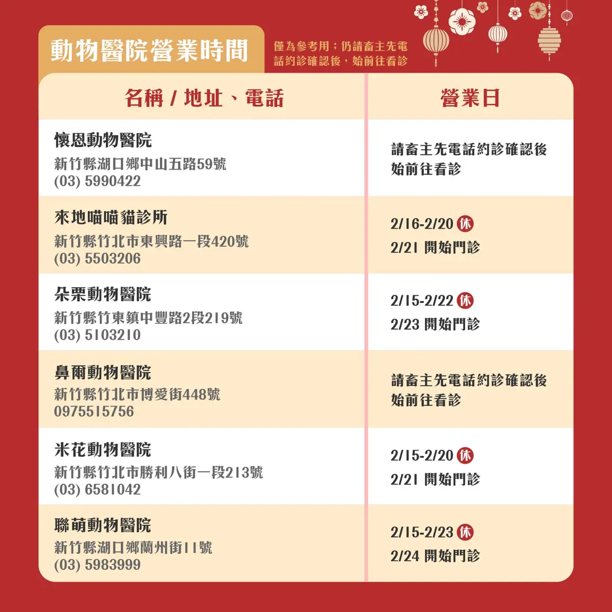 圖片來源:新竹縣政府